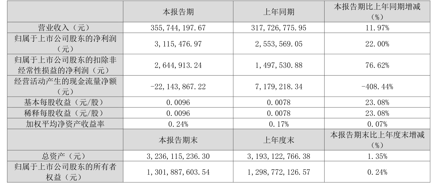 2025全年資料免費看，2025全年資料大放送，免費觀看
