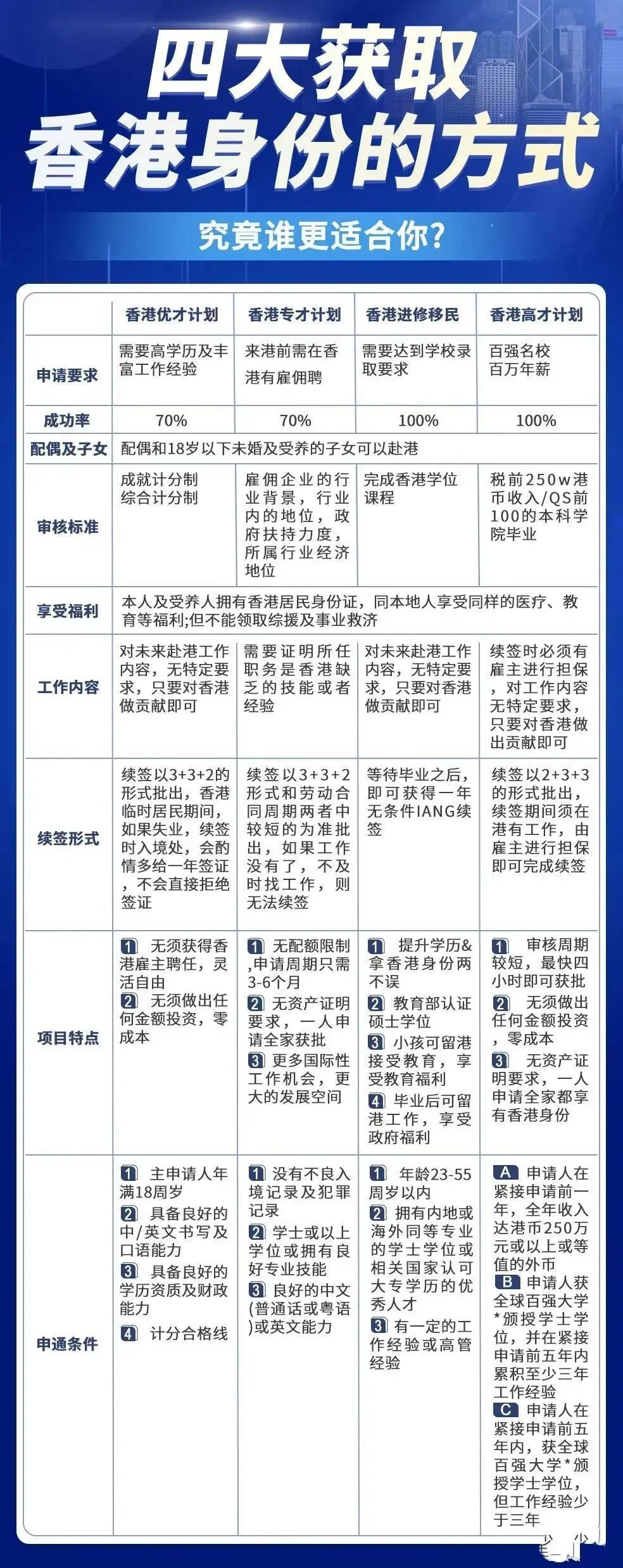 香港2025正版免費(fèi)資料，香港2025正版免費(fèi)資料大揭秘