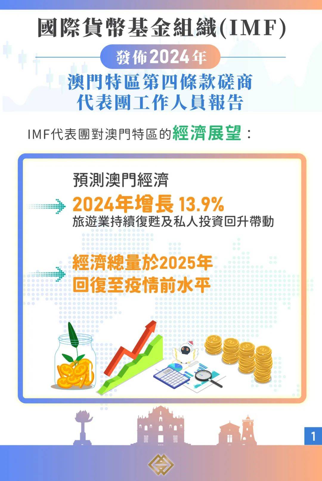 2025年新澳門今，澳門未來展望，邁向2025年的新篇章