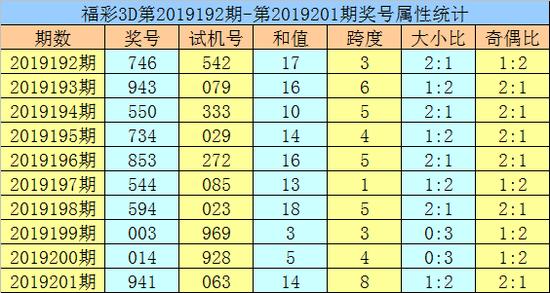 新澳門黃大仙8碼大公開，揭秘澳門黃大仙8碼秘籍