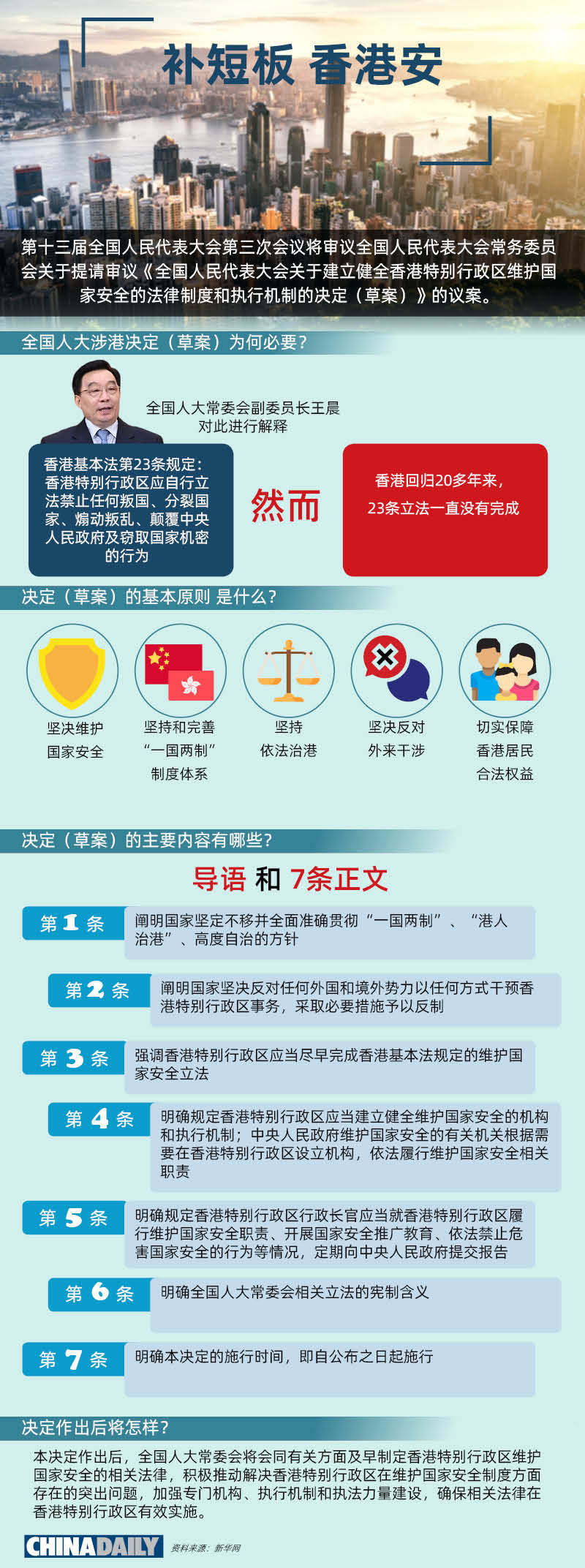 探索未來(lái)，2025年香港正版資料的深度解讀，深度解讀，香港正版資料探索未來(lái)至2025年展望