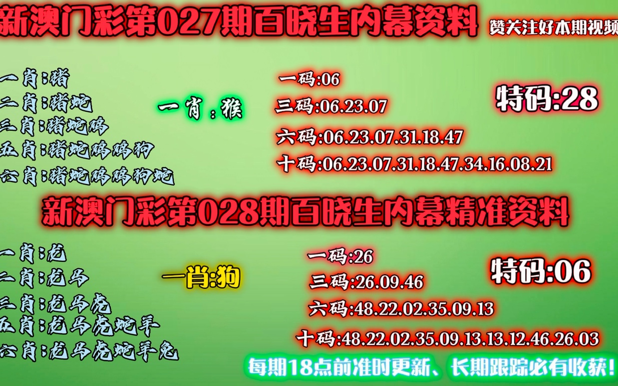 澳門特一肖一碼免費(fèi)提——揭秘彩票背后的秘密，澳門特一肖一碼揭秘，彩票背后的秘密與免費(fèi)提真相探索