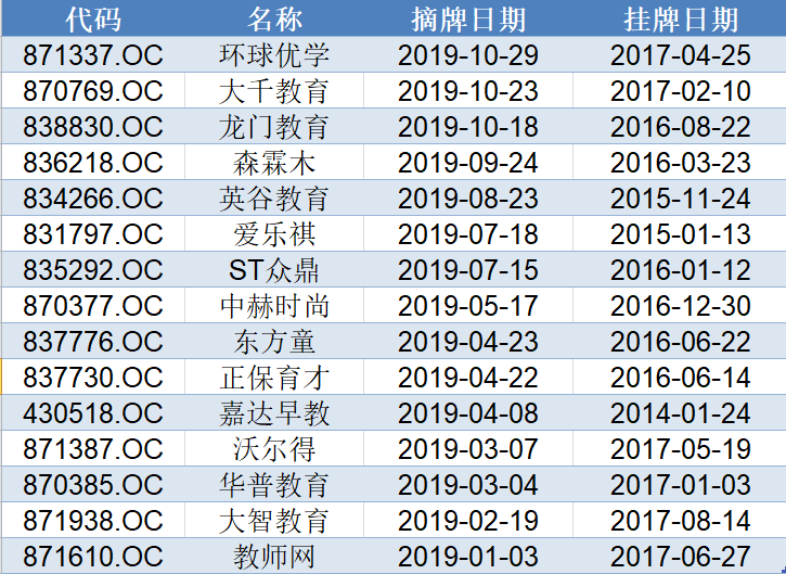 澳門三肖三碼精準100%，澳門三肖三碼精準預(yù)測百分百命中標題