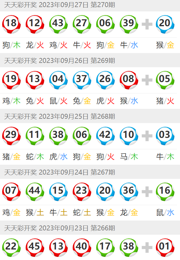 澳門六開彩天天開獎(jiǎng)結(jié)果生肖卡，揭秘彩票背后的魅力與玄機(jī)，澳門六開彩生肖卡背后的彩票魅力與玄機(jī)揭秘