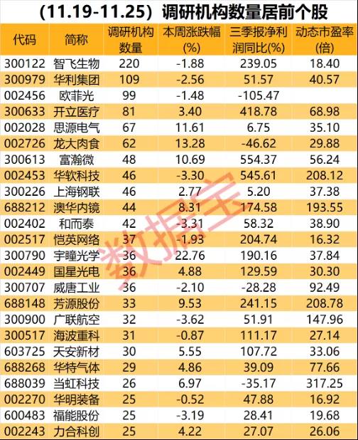澳門三肖三碼，揭秘百分百準確率背后的秘密，澳門三肖三碼揭秘，百分百準確率背后的真相探索