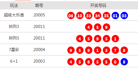 新澳天天開獎資料大全，新澳天天開獎資料匯總