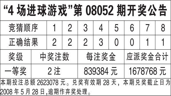 新澳天天開獎資料大全最新54期129期，新澳天天開獎資料大全（最新54期至第129期開獎信息匯總）