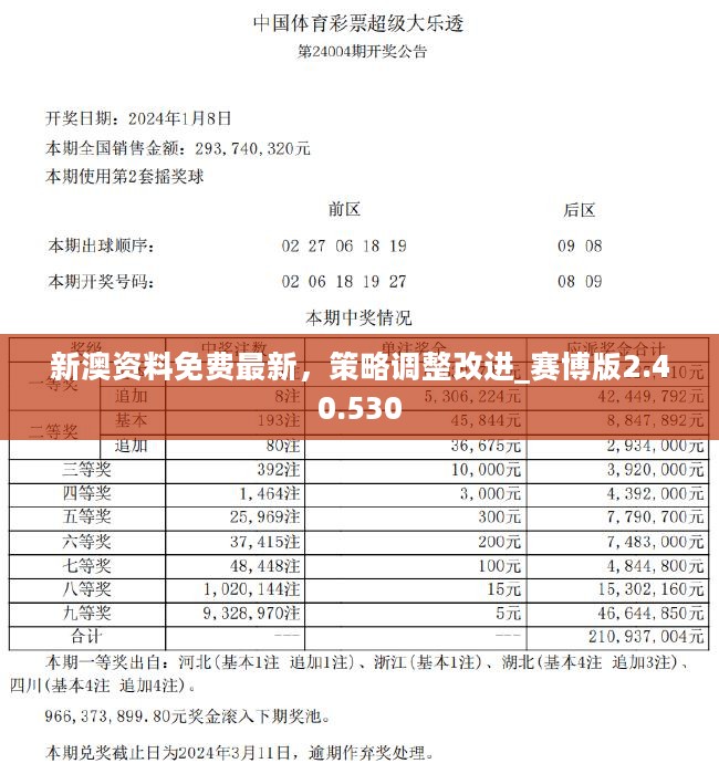 2025新澳正版資料最新更新，2025新澳正版資料最新更新匯總