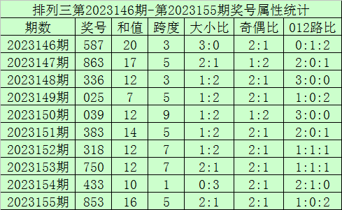 4949澳門開獎現(xiàn)場，開獎直播的魅力與熱潮，澳門開獎直播，魅力熱潮與現(xiàn)場揭秘