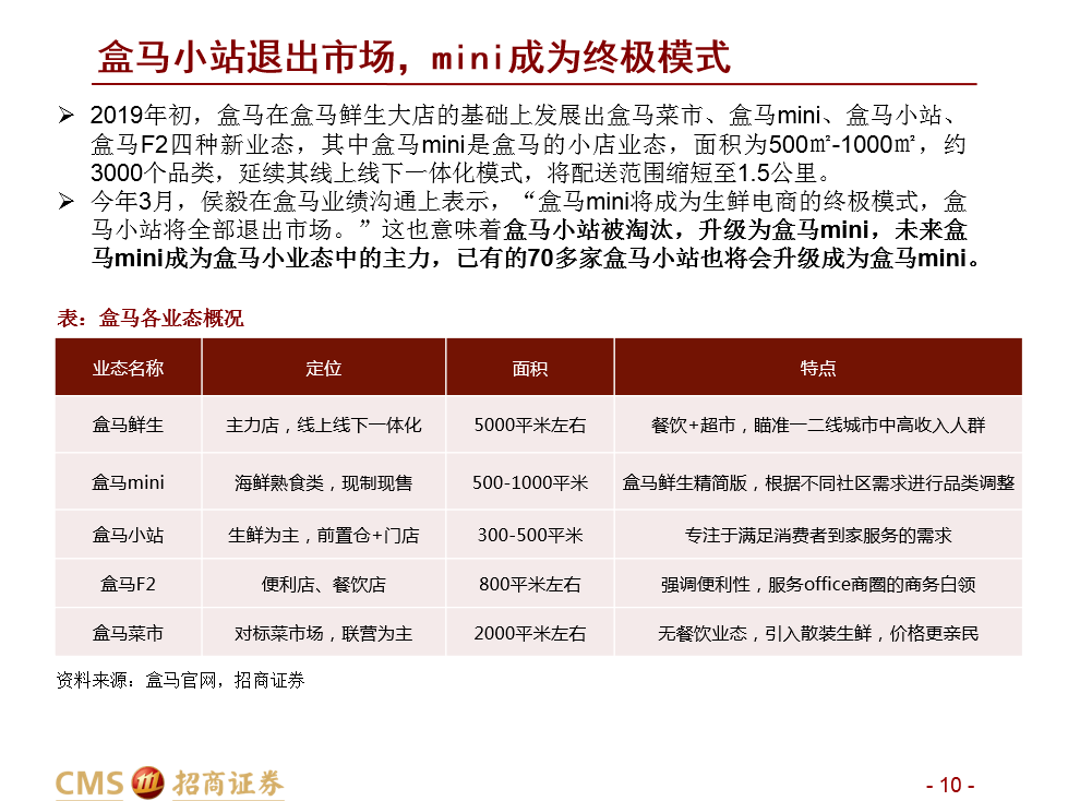 財經(jīng) 第112頁