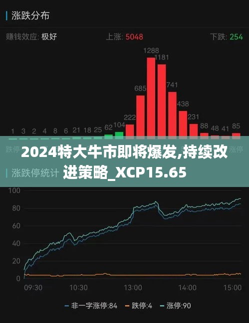 2025特大牛市即將爆發(fā)，市場趨勢分析與應(yīng)對策略，2025特大牛市預(yù)測，市場趨勢分析與應(yīng)對策略揭秘