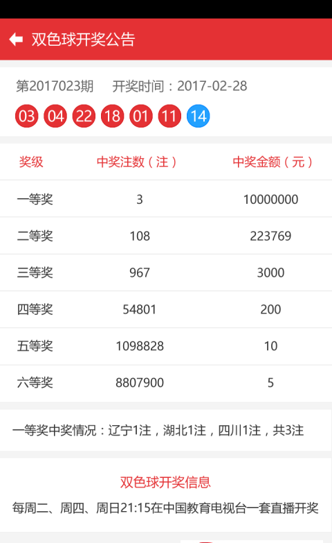 新澳門彩歷史開獎(jiǎng)記錄走勢(shì)圖，澳門彩歷史開獎(jiǎng)記錄走勢(shì)圖概覽
