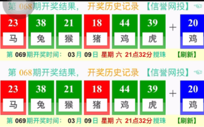 澳門六開彩天天開獎(jiǎng)結(jié)果生肖卡，澳門六開彩天天開獎(jiǎng)結(jié)果，生肖卡揭曉