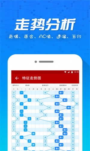 新澳門彩歷史開獎結(jié)果走勢圖表，澳門彩歷史開獎結(jié)果走勢圖表概覽