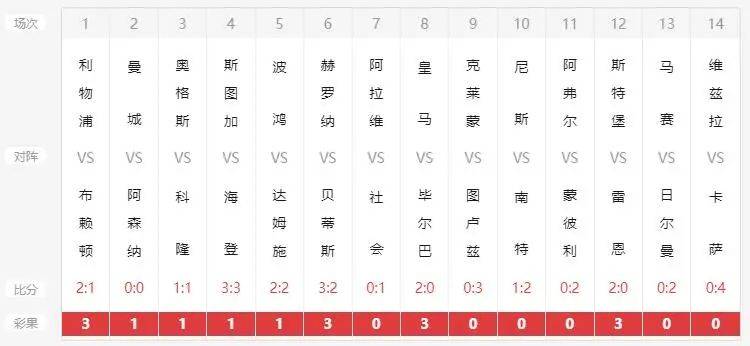 財經(jīng) 第109頁