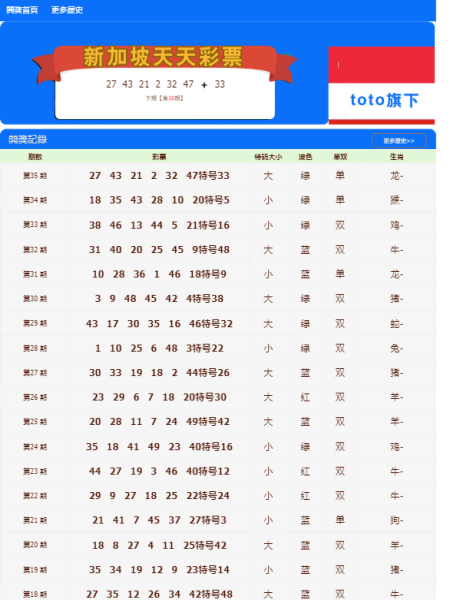 澳門天天開彩大全免費，一網(wǎng)打盡彩票資訊與玩法，澳門彩票資訊大全，天天開彩，免費掌握彩票動態(tài)與玩法