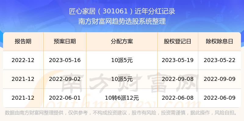 揭秘2025年新澳開獎記錄，數(shù)據(jù)背后的故事，揭秘2025年新澳開獎記錄背后的數(shù)據(jù)故事