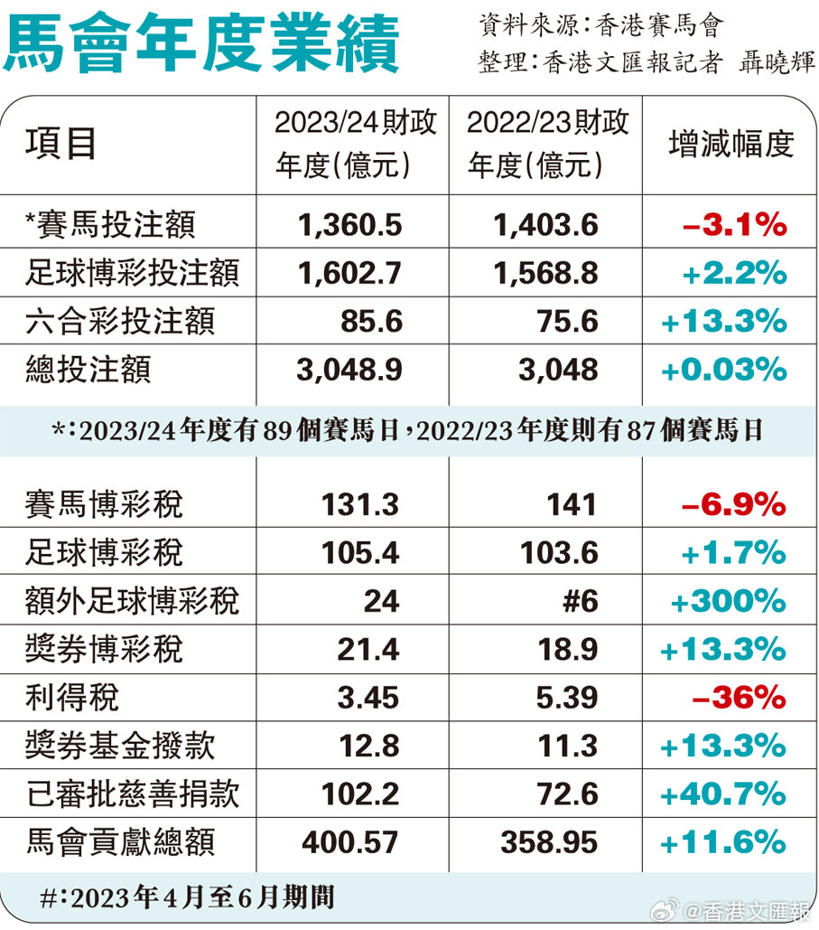 揭秘2025最新奧馬資料傳真，揭秘最新奧馬資料傳真，展望未來的科技趨勢(shì)與洞察
