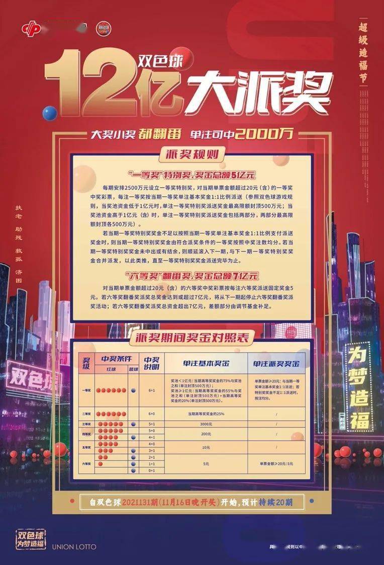 2025年正版免費(fèi)天天開彩，新時(shí)代的彩票革命，新時(shí)代彩票革命，2025年正版免費(fèi)天天開彩