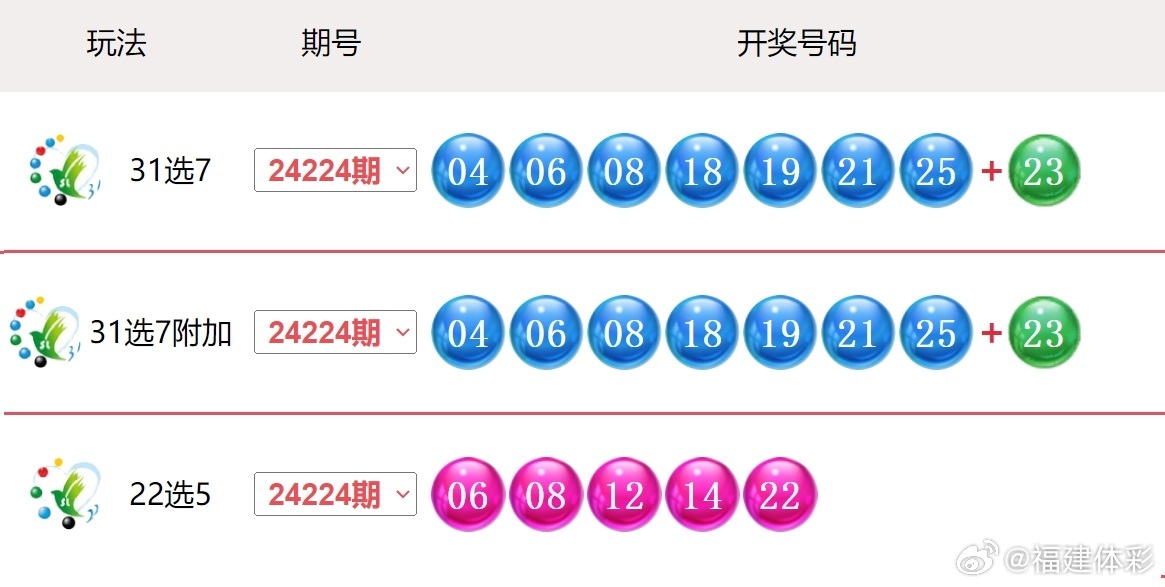 揭秘2025今晚新澳開獎號碼，揭秘今晚新澳開獎號碼，預(yù)測2025年開獎結(jié)果揭曉