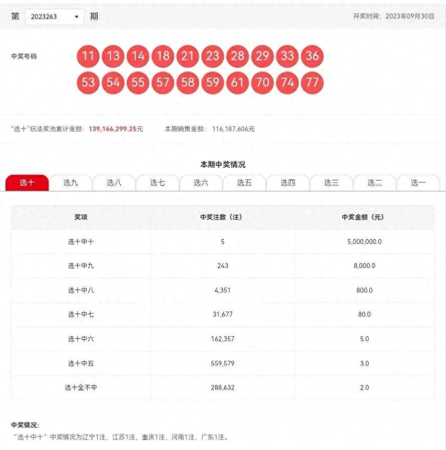 揭秘2025年新澳開(kāi)獎(jiǎng)結(jié)果——全面解讀與熱門語(yǔ)言分析，揭秘2025年新澳開(kāi)獎(jiǎng)結(jié)果，全面解讀、語(yǔ)言分析與熱門趨勢(shì)探討