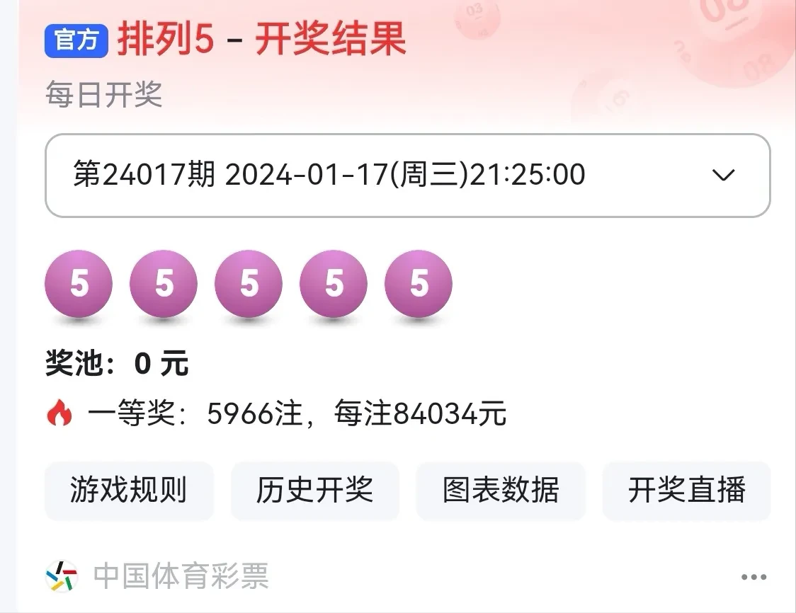 新澳門(mén)六開(kāi)彩開(kāi)獎(jiǎng)結(jié)果2025年，熱門(mén)話(huà)題解析，澳門(mén)六開(kāi)彩開(kāi)獎(jiǎng)結(jié)果解析，熱門(mén)話(huà)題熱議的奧秘