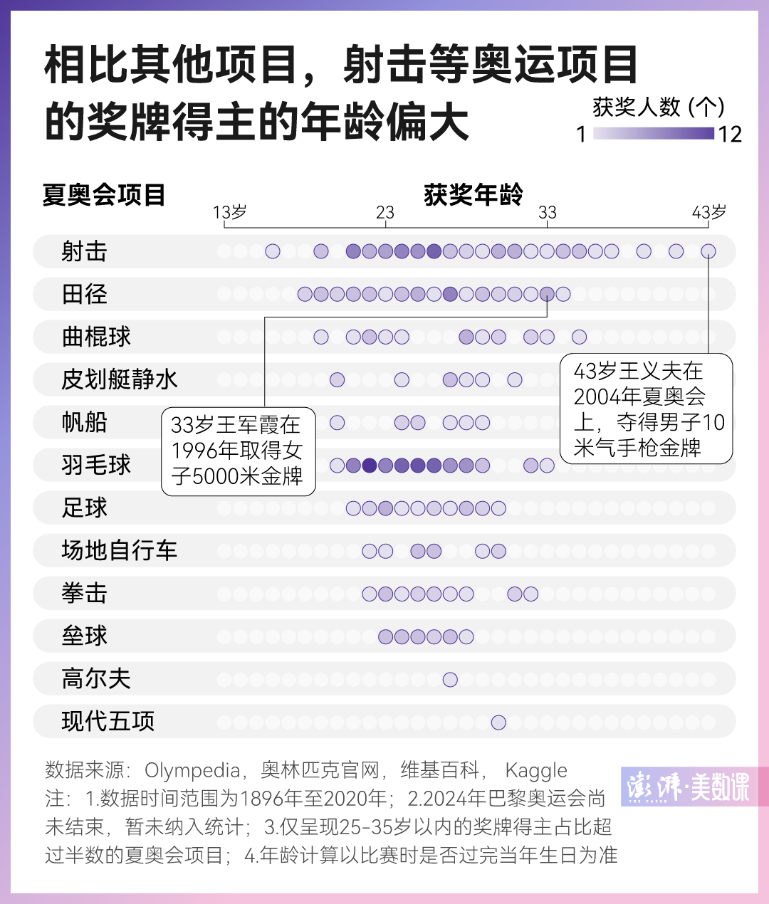 新澳門六2004開獎記錄，澳門六開獎記錄揭秘，歷史數(shù)據(jù)一網(wǎng)打盡