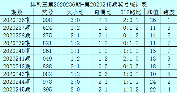 二四六香港資料期期準(zhǔn)千附三險阻，深度解析與洞察，深度解析與洞察，香港期期準(zhǔn)千附三險阻的二四六資料