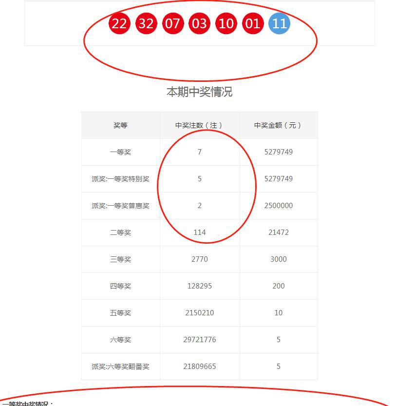 揭秘7777788888王中王開獎十記錄網(wǎng)一，揭秘王中王開獎十記錄網(wǎng)一，77777與88888的神秘開獎歷程