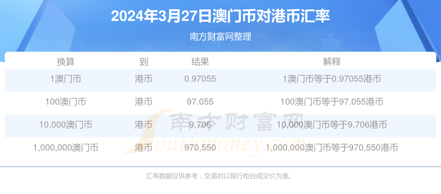 2025新澳門(mén)今晚開(kāi)獎(jiǎng)號(hào)碼和香港，澳門(mén)與香港彩票開(kāi)獎(jiǎng)號(hào)碼預(yù)測(cè)（2025年最新）