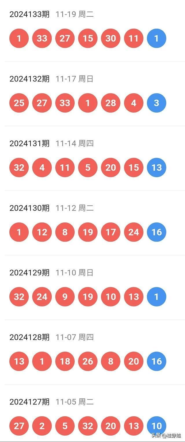 2025澳門天天開好彩精準(zhǔn)預(yù)測(cè)，解碼好運(yùn)的二十四碼，澳門精準(zhǔn)預(yù)測(cè)解碼好運(yùn)，2025年二十四碼天天開好彩