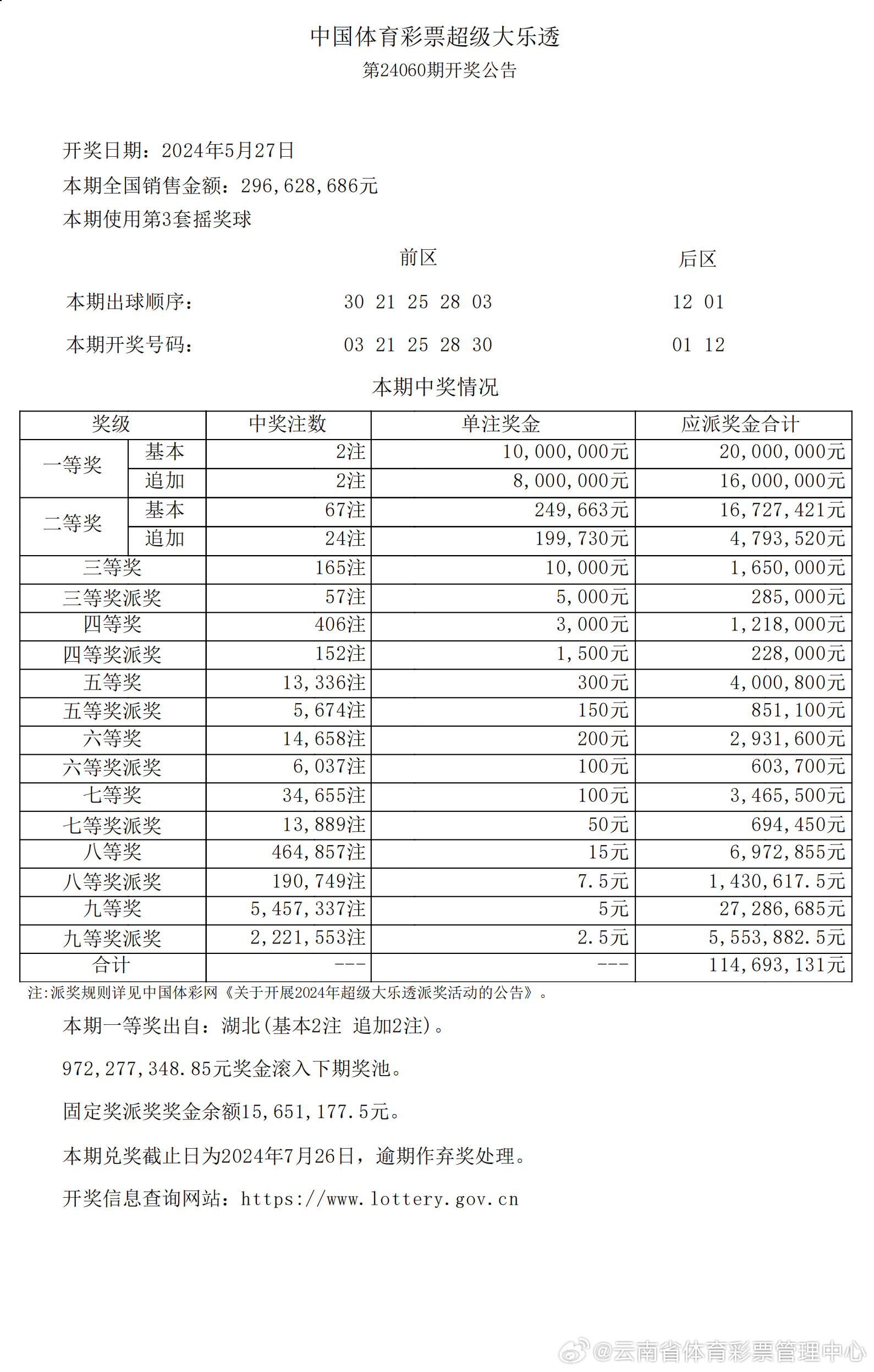 新澳2025開獎資料查詢表最新解析，新澳2023開獎資料解析及查詢表最新更新