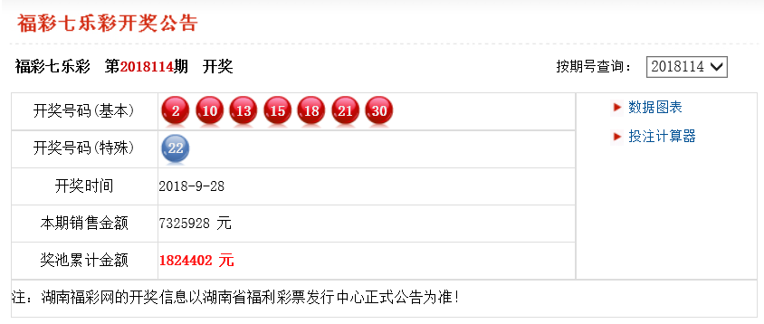 2025澳門六今晚開獎結(jié)果，澳門今晚開獎結(jié)果揭曉，六碼幸運之選