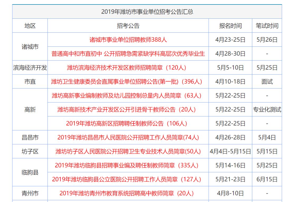 香港正版資料免費大全生肖表2025，一網打盡所有信息，香港正版資料免費大全，2025生肖表一網打盡所有信息揭秘