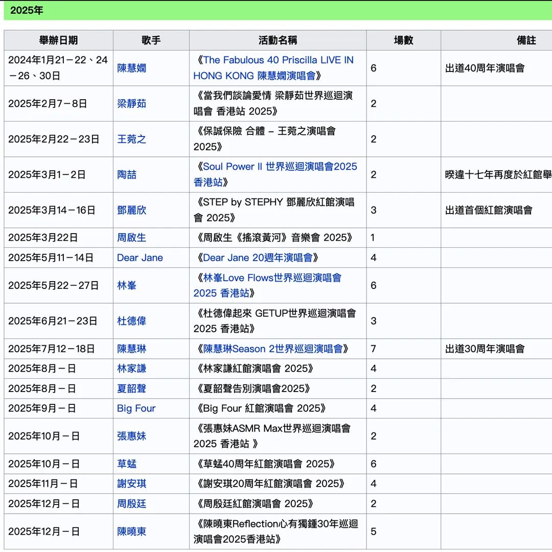 第550頁