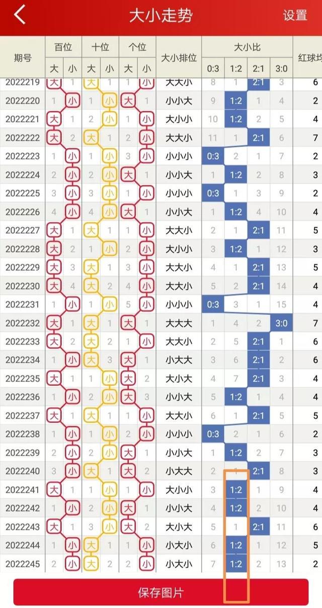 二四六香港資料期期準千附三險阻，二四六香港資料期期準揭秘與三大挑戰(zhàn)應對