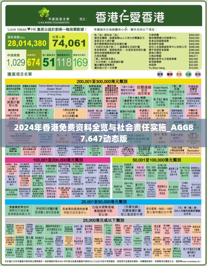 2025香港全年免費(fèi)資料，香港全年免費(fèi)資料大揭秘（2025版）