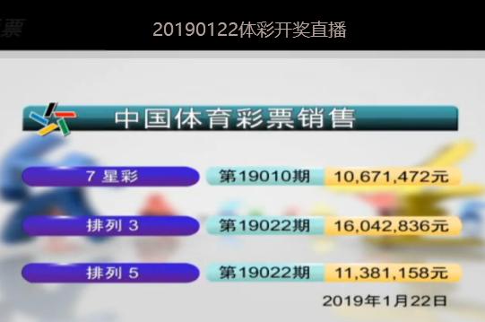 新澳2025今晚開獎結(jié)果揭曉，期待與驚喜交織的夜晚，新澳2025今晚開獎結(jié)果揭曉，期待與驚喜交織的盛宴