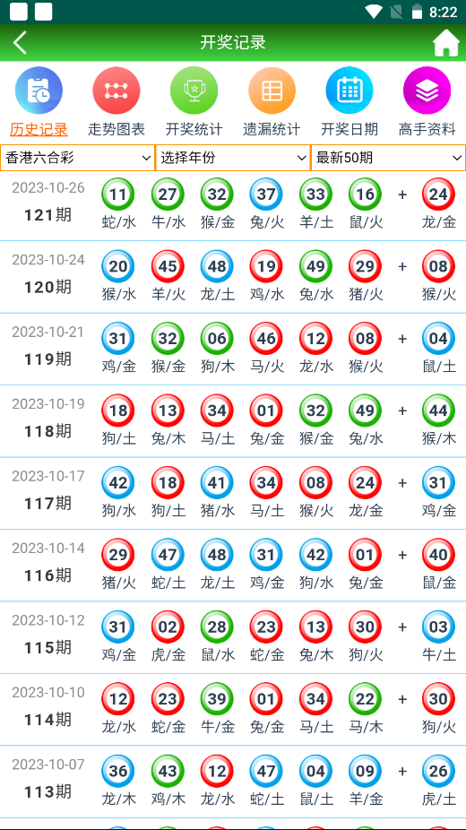 澳門(mén)天天開(kāi)好彩大全，探索未來(lái)的幸運(yùn)之門(mén)（第53期），澳門(mén)第53期天天開(kāi)好彩探索未來(lái)幸運(yùn)之門(mén)新篇章
