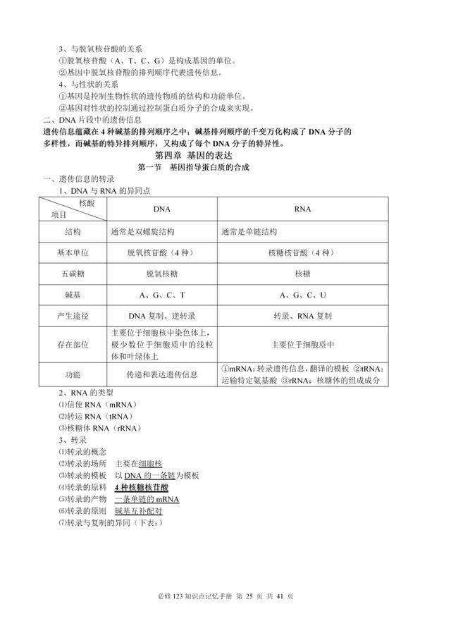 luyuanshi 第3頁