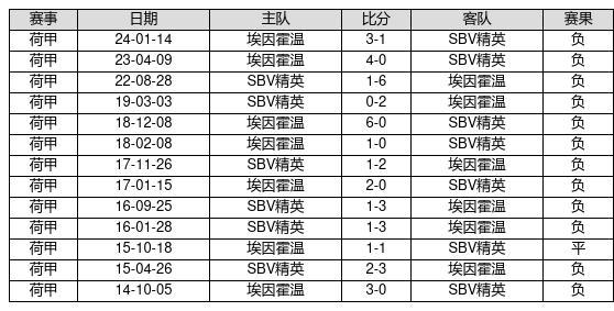 新澳門彩歷史開獎記錄走勢圖——探索與解讀，澳門彩歷史開獎記錄走勢圖解析