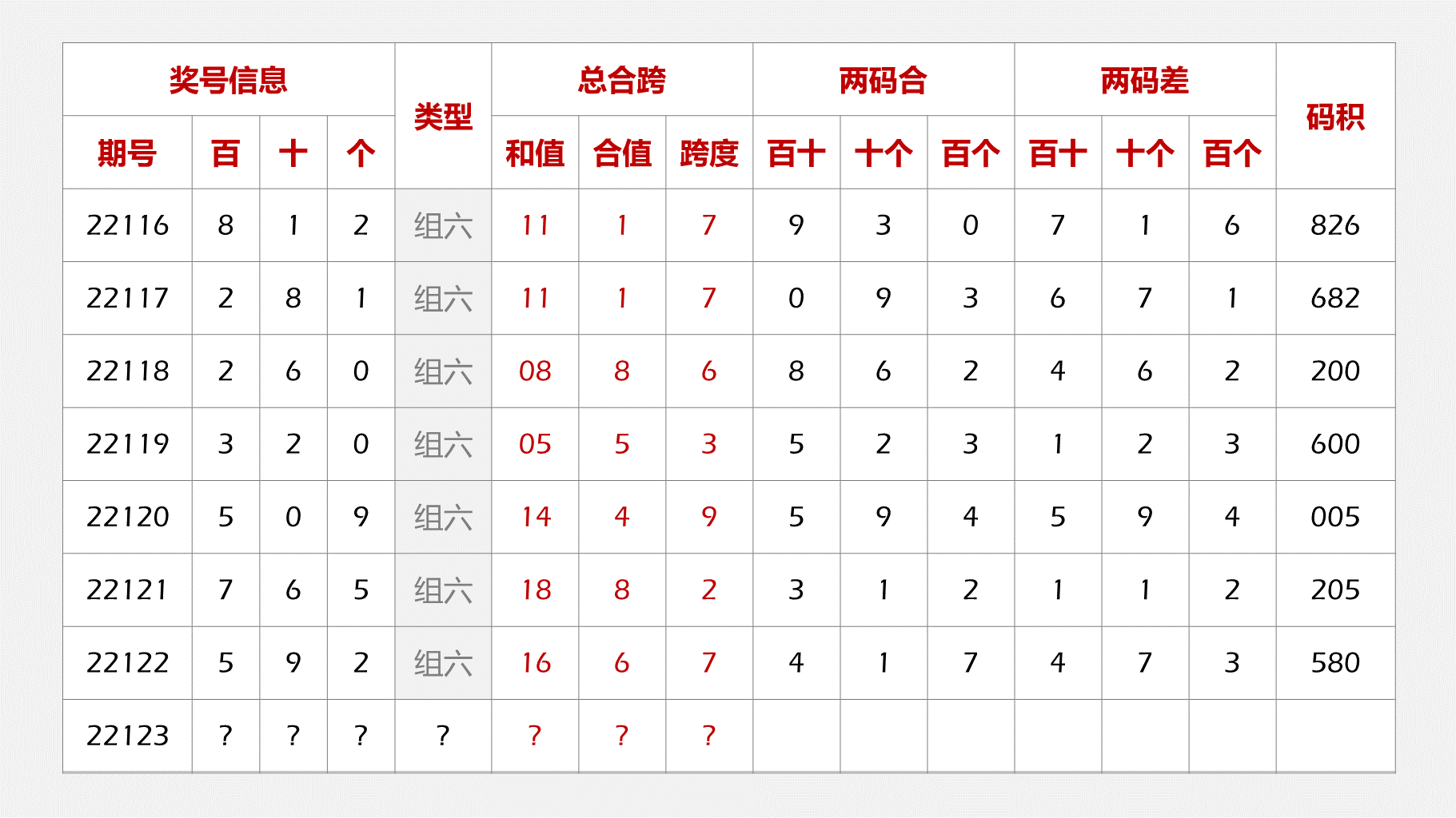 2025年白小姐四肖期期準(zhǔn)，揭秘白小姐四肖期期準(zhǔn)預(yù)測(cè)，揭秘未來(lái)彩票趨勢(shì)