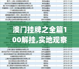 澳門掛牌正版掛牌完整掛牌，澳門正版掛牌完整指南