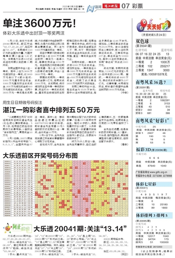 澳門天天開好彩大全，探索未來的幸運(yùn)之門（第53期），澳門第53期天天開好彩探索未來幸運(yùn)之門新篇章