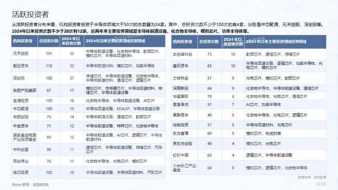 2025全年資料免費(fèi)大全，一站式獲取資源的終極指南，2025全年資料免費(fèi)大全，一站式獲取資源的終極指南