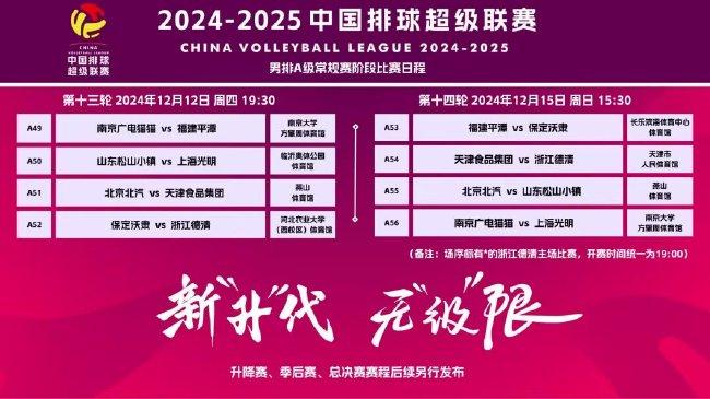 新澳2025今晚開獎資料，新澳2025今晚開獎結果揭曉