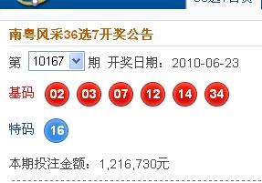 新澳2025今晚開獎結(jié)果揭曉，期待與驚喜交織的盛宴，新澳2025開獎盛宴，期待與驚喜交織的結(jié)果揭曉