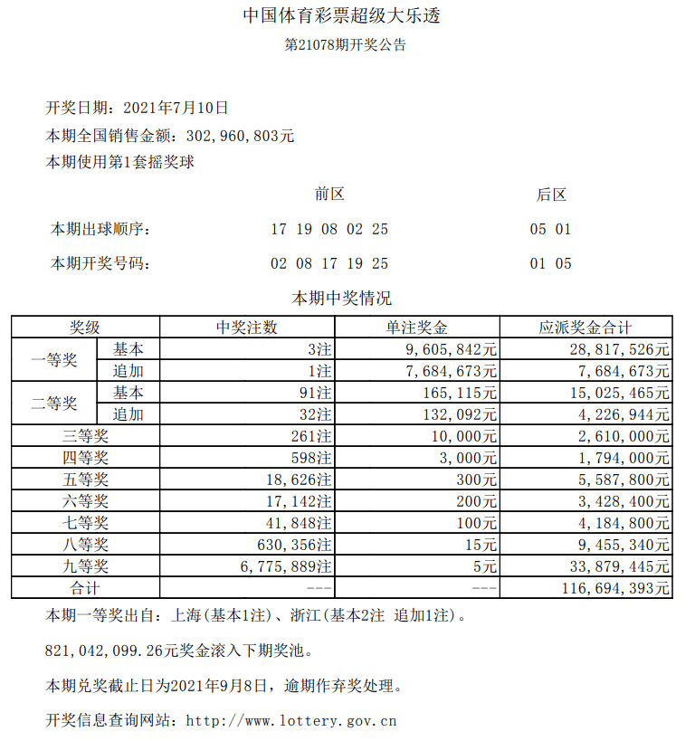 香港今晚開獎結(jié)果查詢表全解析，香港今晚開獎結(jié)果查詢表全解讀