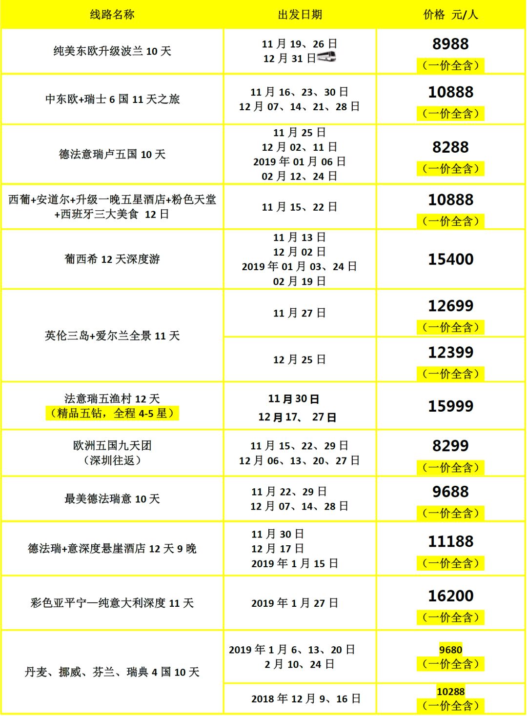 新澳門彩歷史開獎記錄走勢圖，澳門彩歷史開獎記錄走勢圖概覽