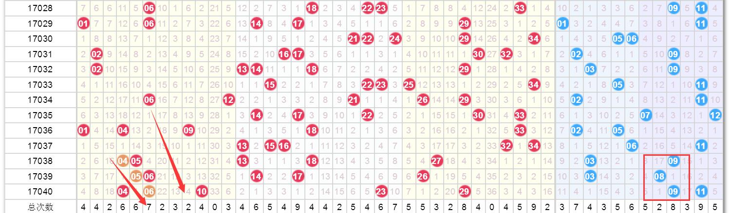 老澳門最新開獎結(jié)果今天，老澳門最新開獎結(jié)果今日揭曉